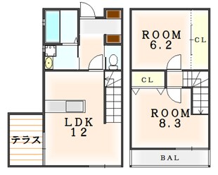 地蔵橋駅 徒歩32分 1-2階の物件間取画像